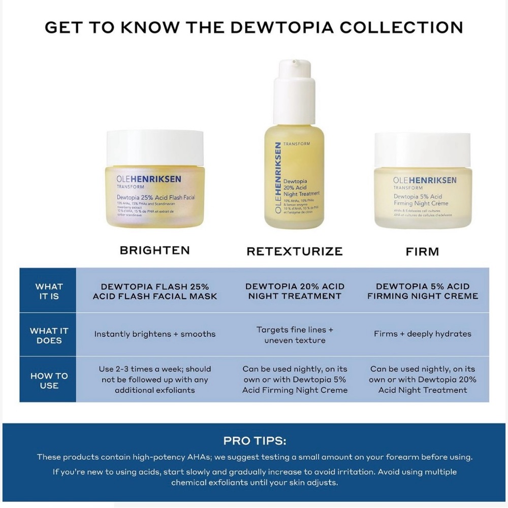 OLEHENRIKSEN Dewtopia 20% PHA/AHA Retexturizing Night Serum NEW - Picture 12 of 15